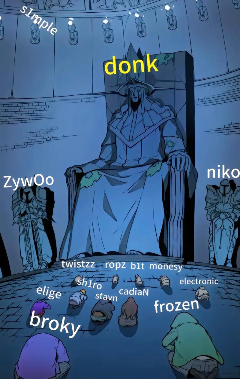 FPX官宣春季赛大名单：中野Gori+Clid