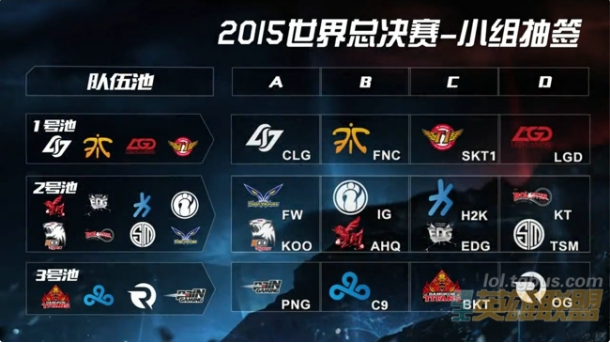 LOL Esports官方推特： Elk 是世界上最好的ADC之一！